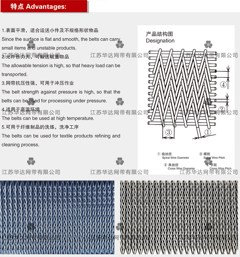人字形網帶的副本.jpg