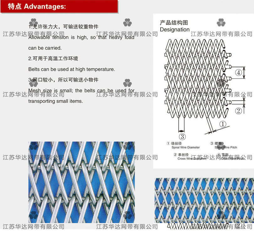 雙繞絲型網(wǎng)帶.jpg