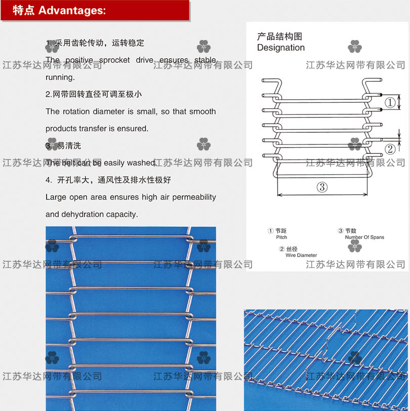 乙型網(wǎng)帶.jpg