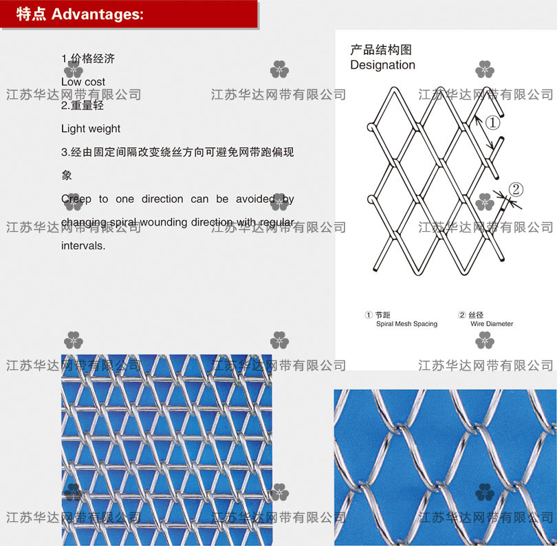 菱形網(wǎng).jpg